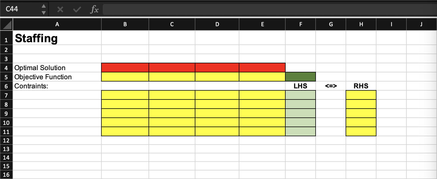 Problem 1 - Staffing You have recently earned a