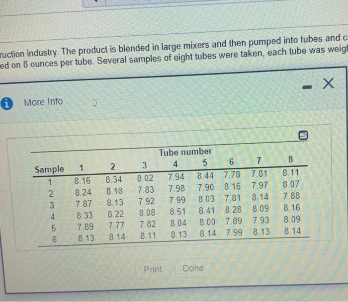 Webster Chemical Company produen masse and come