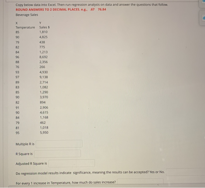 Copy below data into Excel. Then run regression
