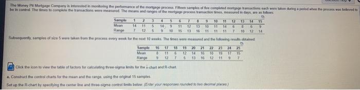 11 15 4 14 9 8 13 5 12 5 5 11 15 10 11 11 12 6 6