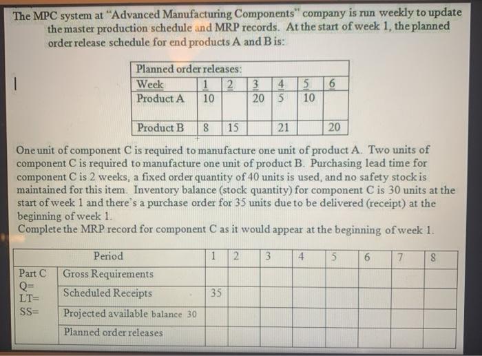 The MPC system at "Advanced Manufacturing