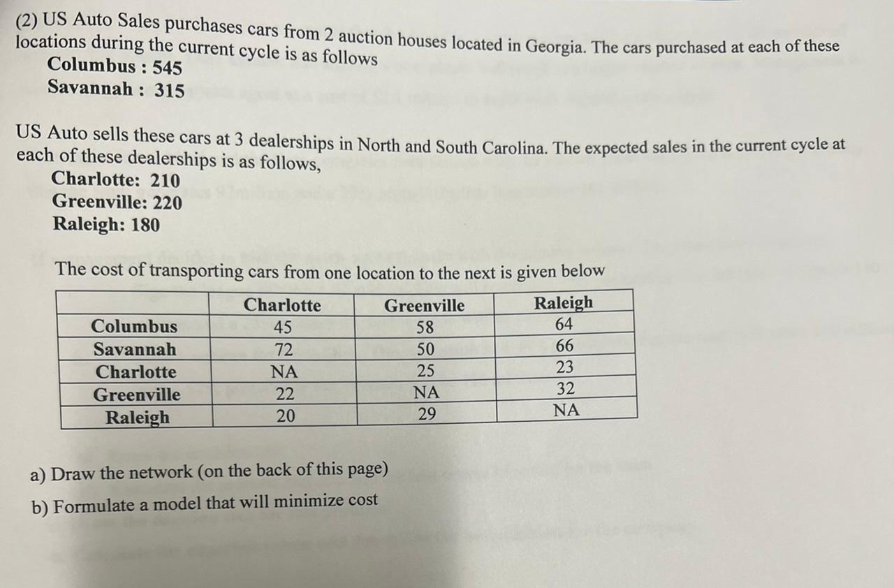 (2) US Auto Sales purchases cars from 2 auction