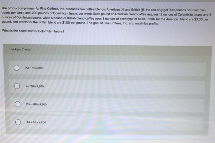 The production planner for Fine Coffees, Inc.