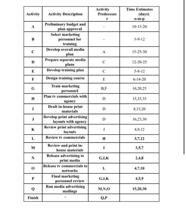 The case of SFG Computers SFG Computers is an