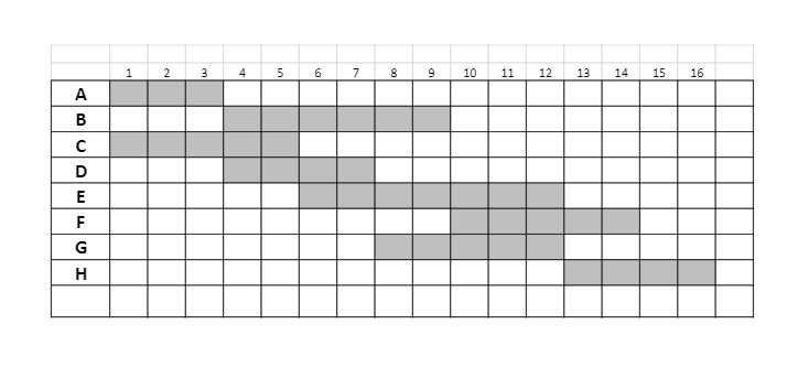 Project Tracking Exercise Hand written