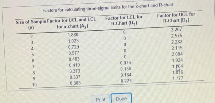 11 15 4 14 9 8 13 5 12 5 5 11 15 10 11 11 12 6 6
