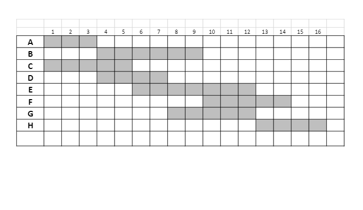Project Tracking Exercise Hand written