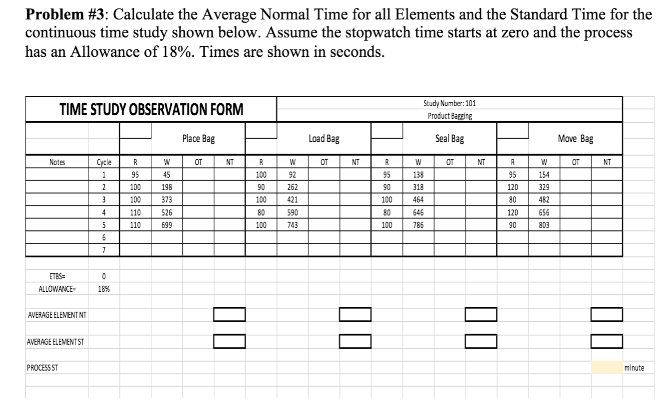 Problem #3: Calculate the Average Normal Time for