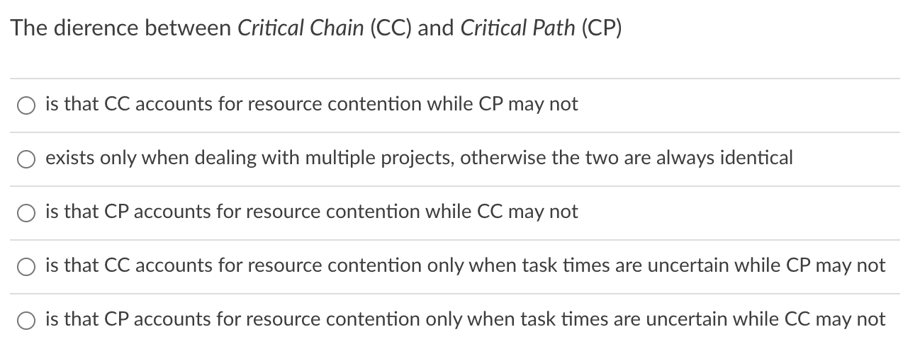 The dierence between Critical Chain (CC) and