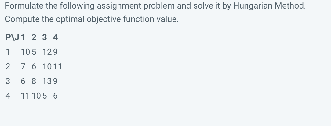 Formulate the following assignment problem and