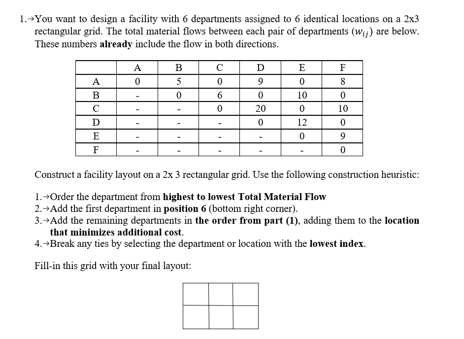 please use your own solution do not copy others ?