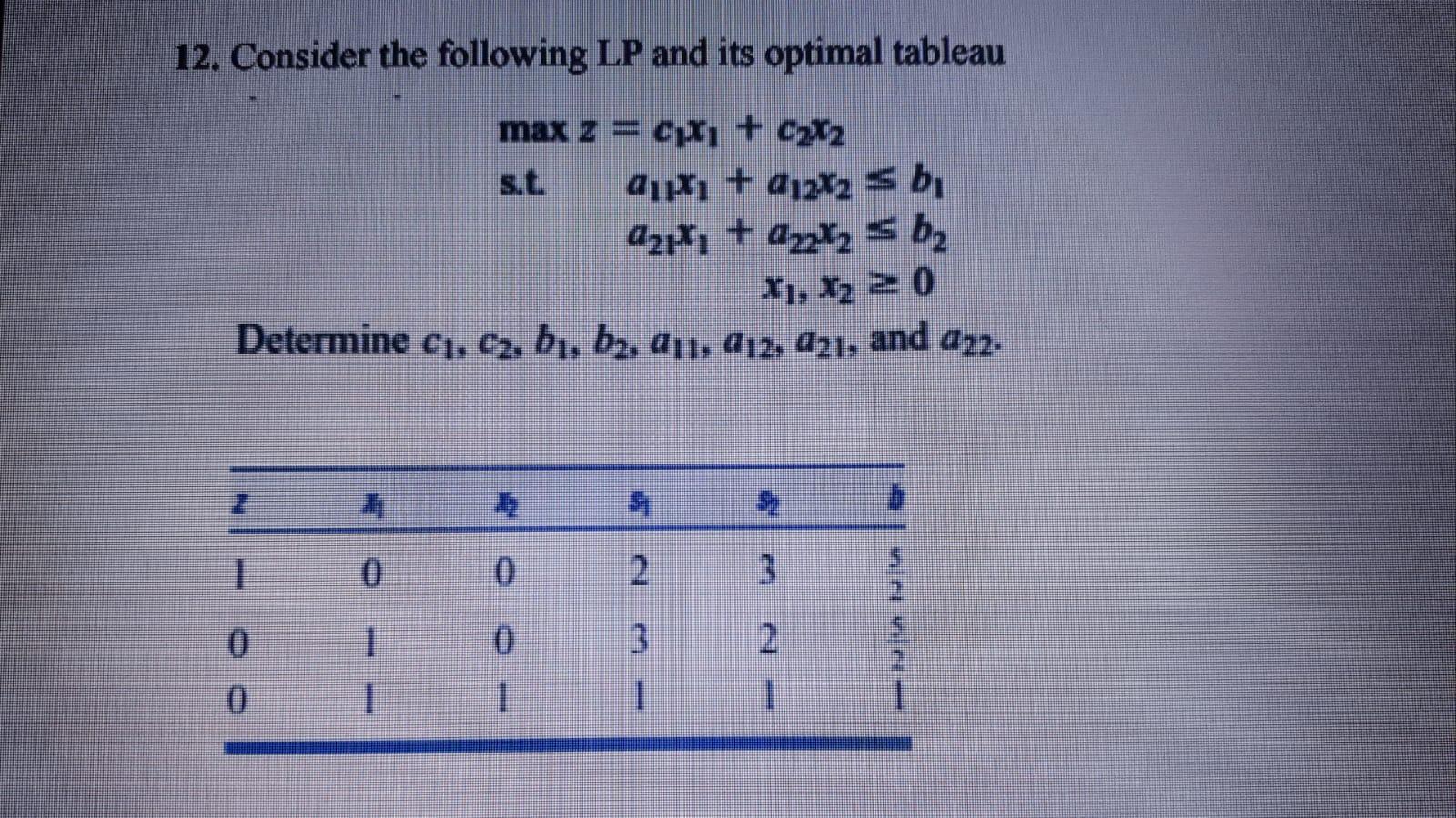 NOTE : PLEASE EXPLAIN CLEARLY NOT JUST BY PUTTING