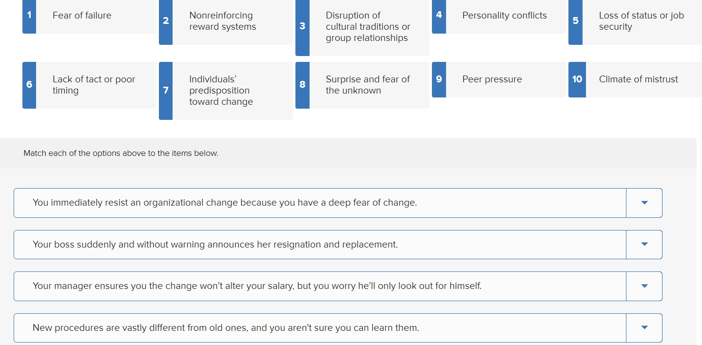 Whether it is proactive or reactive,