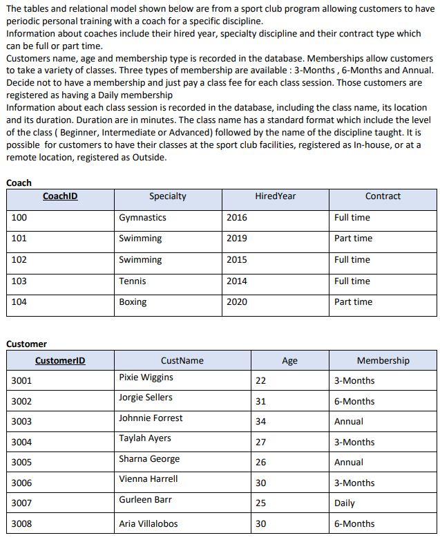 The tables and relational model shown below are