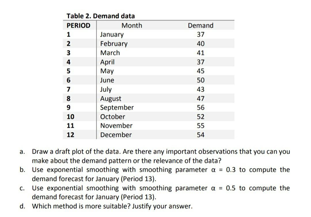 Elec Co. assembles customized personal computers