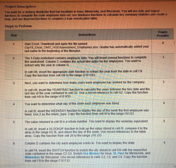 Project Description: You work for a dothing