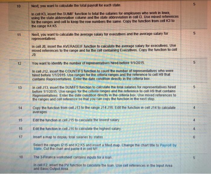 Project Description: You work for a dothing