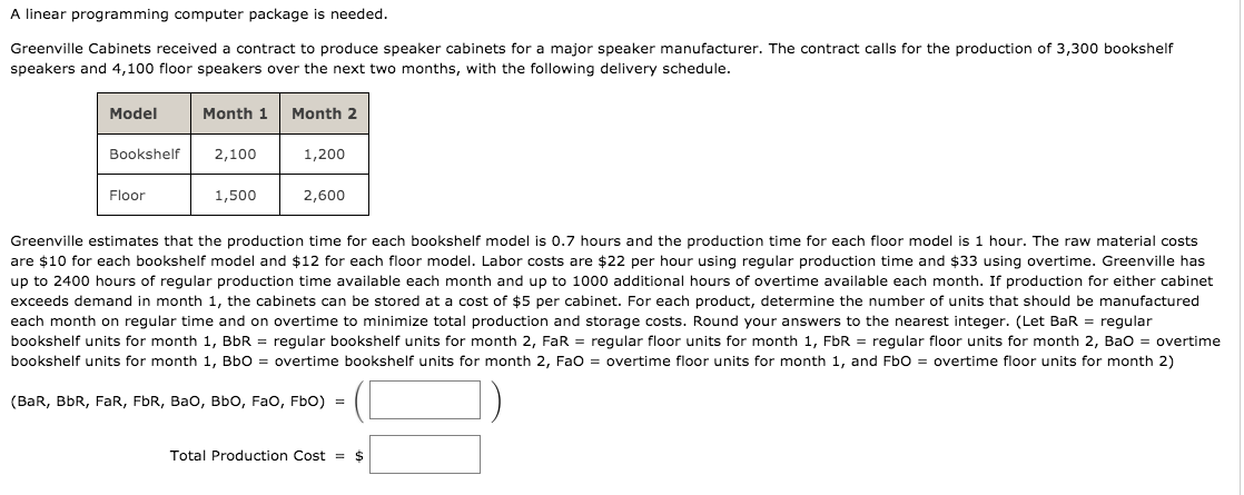 A linear programming computer package is needed.