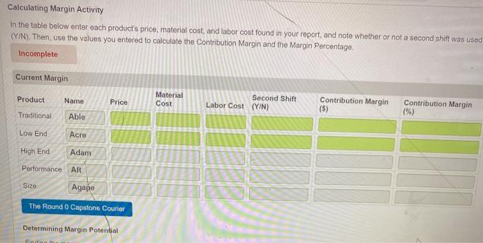 these next pictures are for your refrence Margin