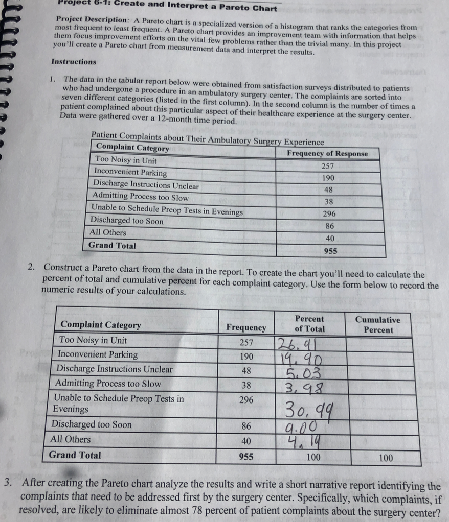 Project 6-1: Create and Interpret a Pareto Chart