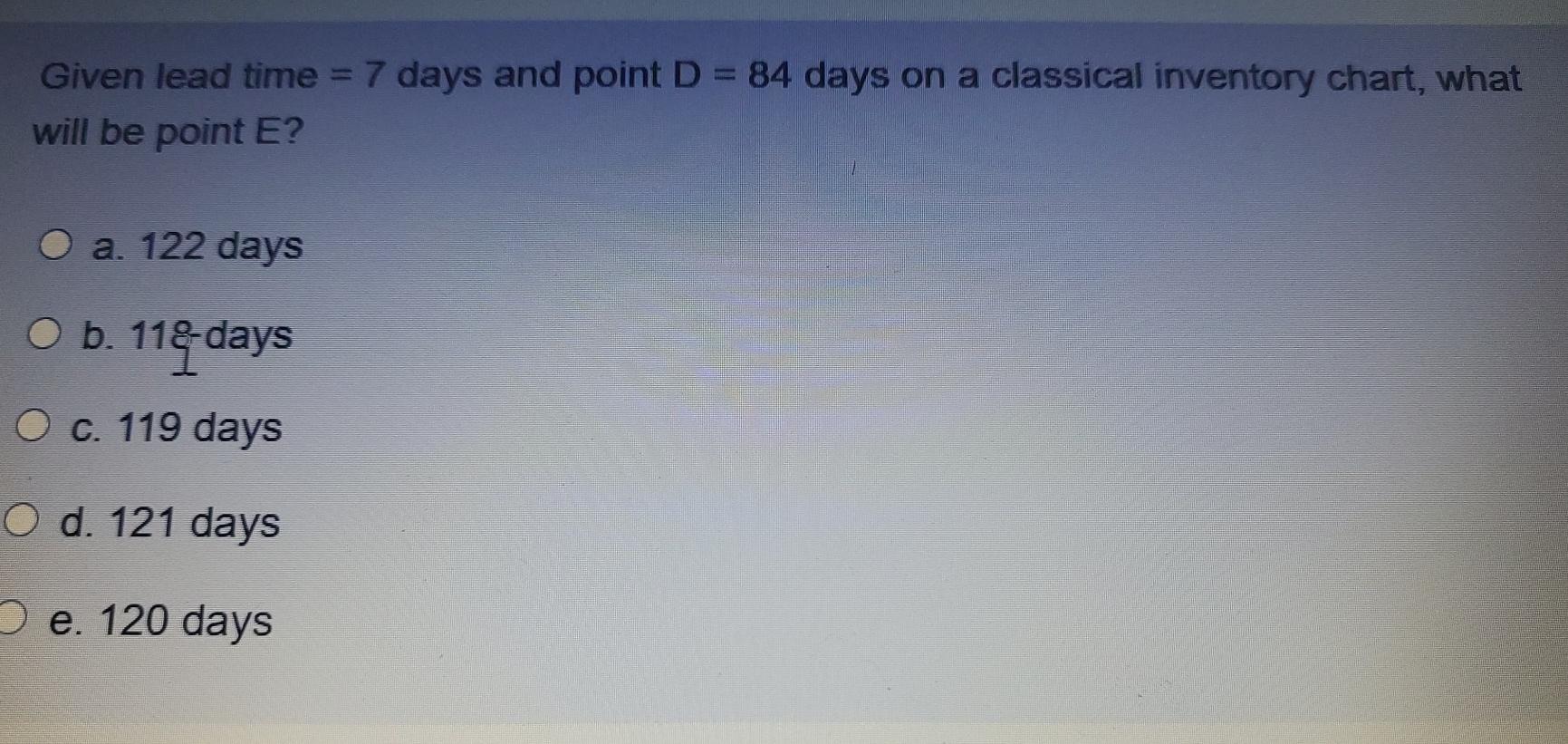 Given lead time = 7 days and point D = 84 days on