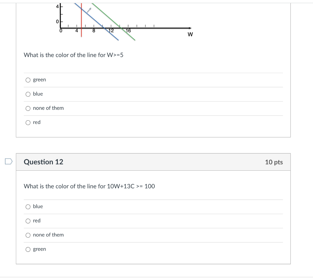 Question 11 10 pts Consider the following linear