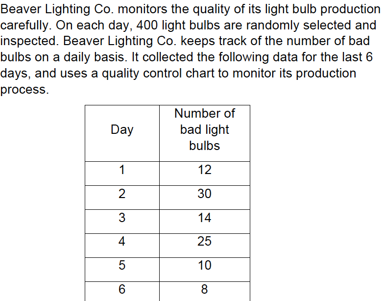 a. What are the average and standard deviation
