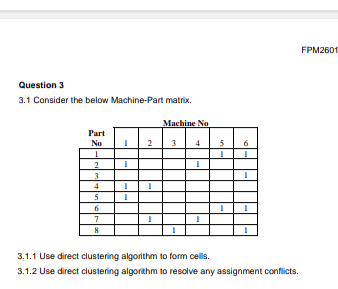 FPM2601 Question 3 3.1 Consider the below
