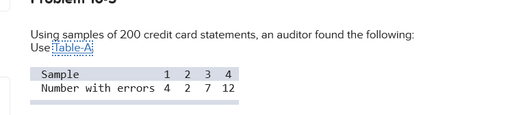 TUNICU IU' Using samples of 200 credit card
