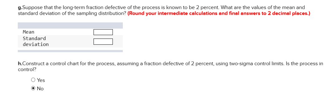 TUNICU IU' Using samples of 200 credit card