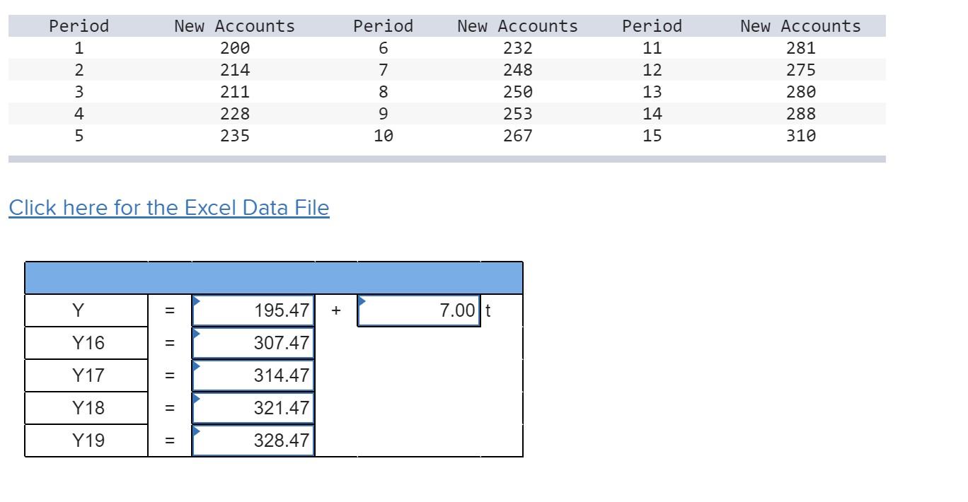 I have answered question A but I am having a hard