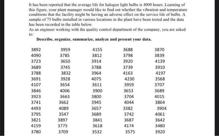 It has been reported that the average life for