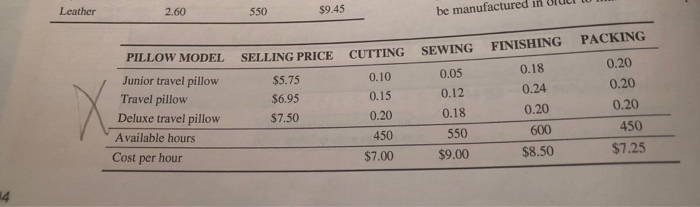 ber of drinks with the avui combination of drinks