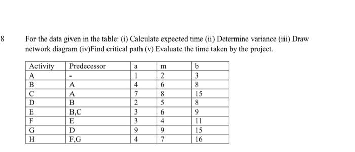 8 For the data given in the table: (1) Calculate
