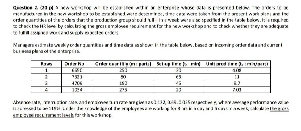 Question 2. (20 p) A new workshop will be