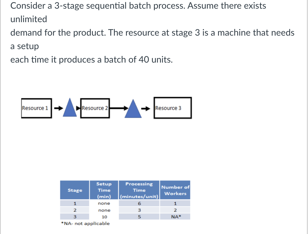 Consider a 3-stage sequential batch process.