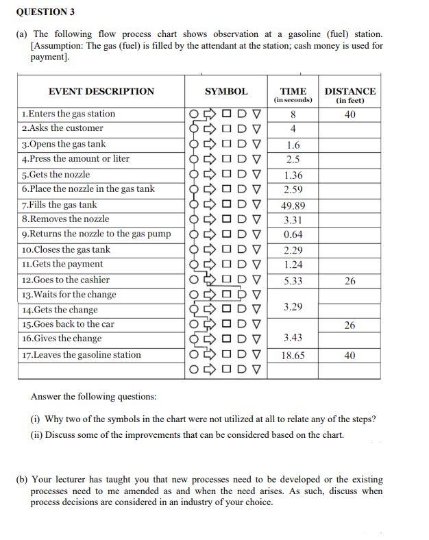 Please help me .. Please help me .. I will give