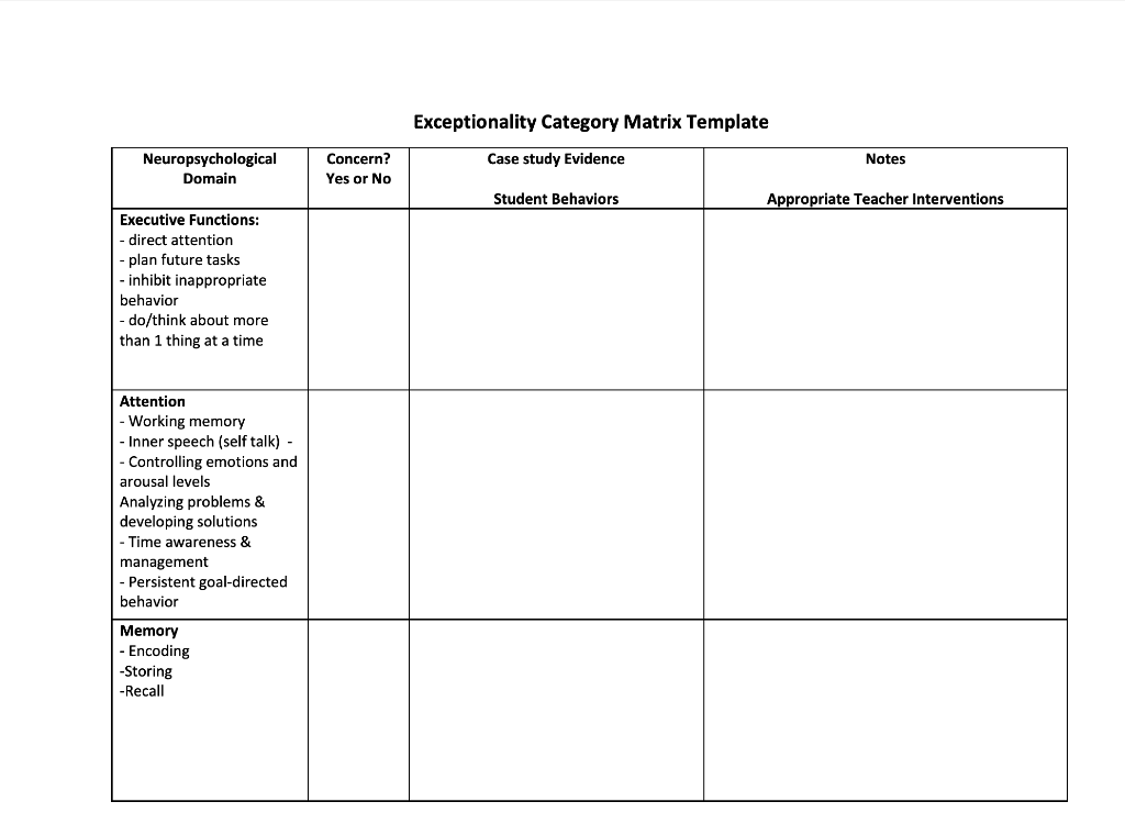 Please read the case to answer the question from