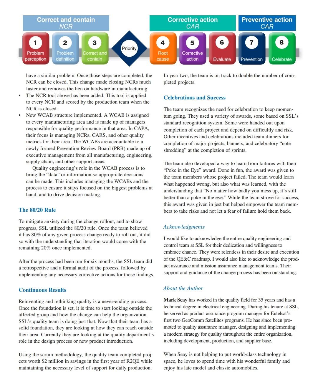 1. What is the problem about? 2. Which methods