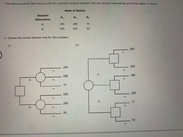 for question b, the answwr options are the same