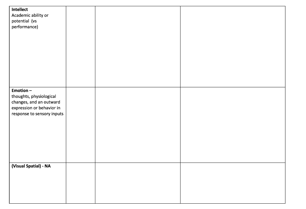 Please read the case to answer the question from