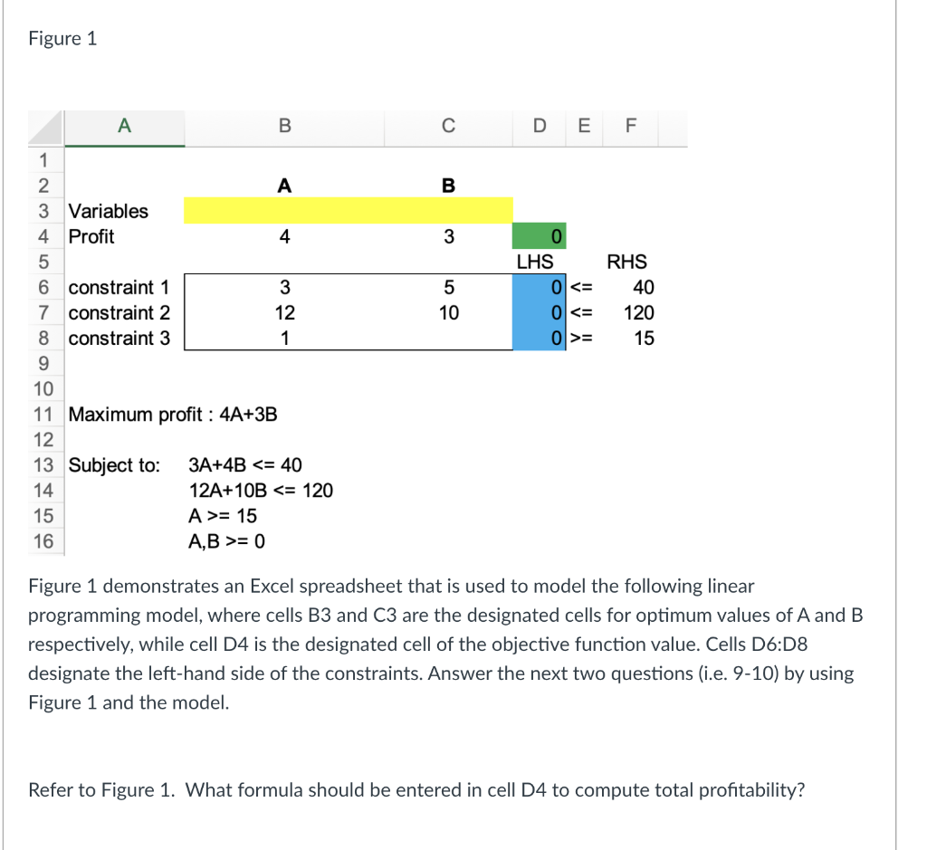 Figure 1 A B 0 D E F B 4 3 0 LHS 0 = 100 12W +