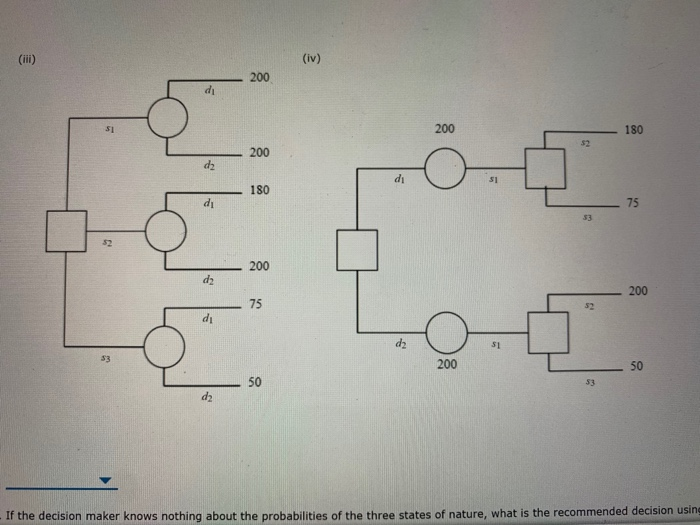 for question b, the answwr options are the same