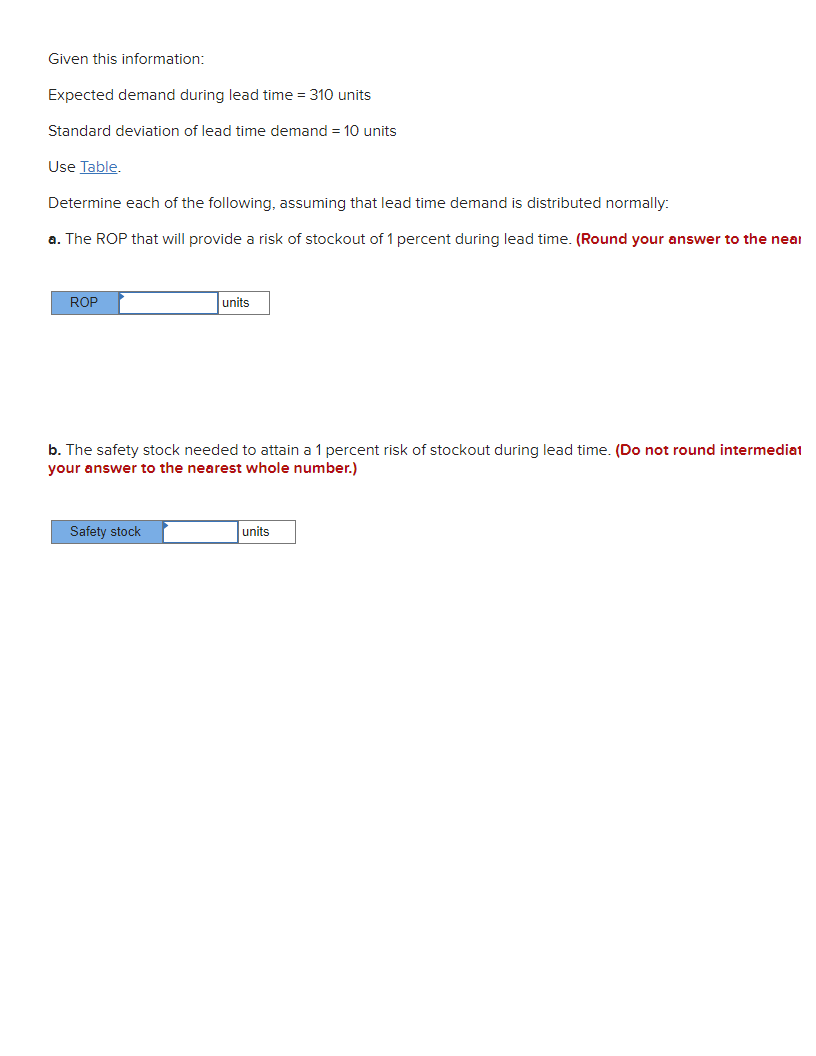 Given this information: Expected demand during