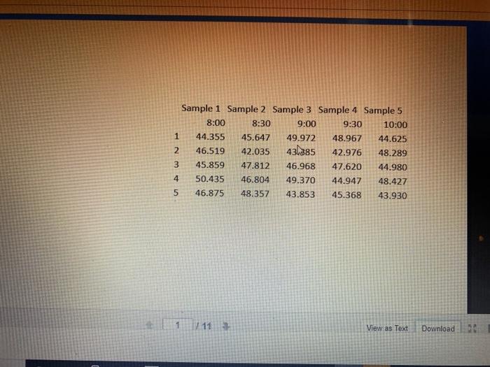 Sample 1 Sample 2 Sample 3 Sample 4 Sample 5 8:00