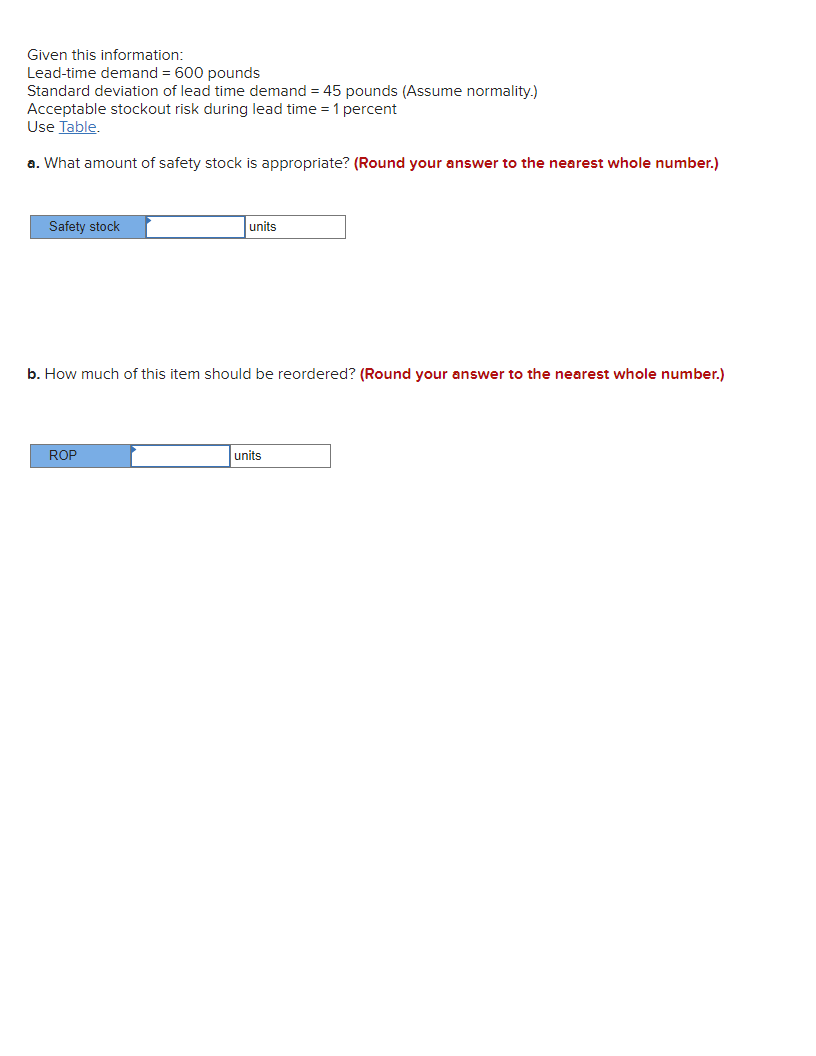Given this information: Expected demand during