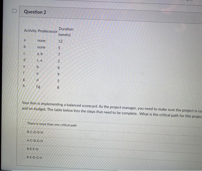 Question 2 Activity Predecessor Duration (weeks)