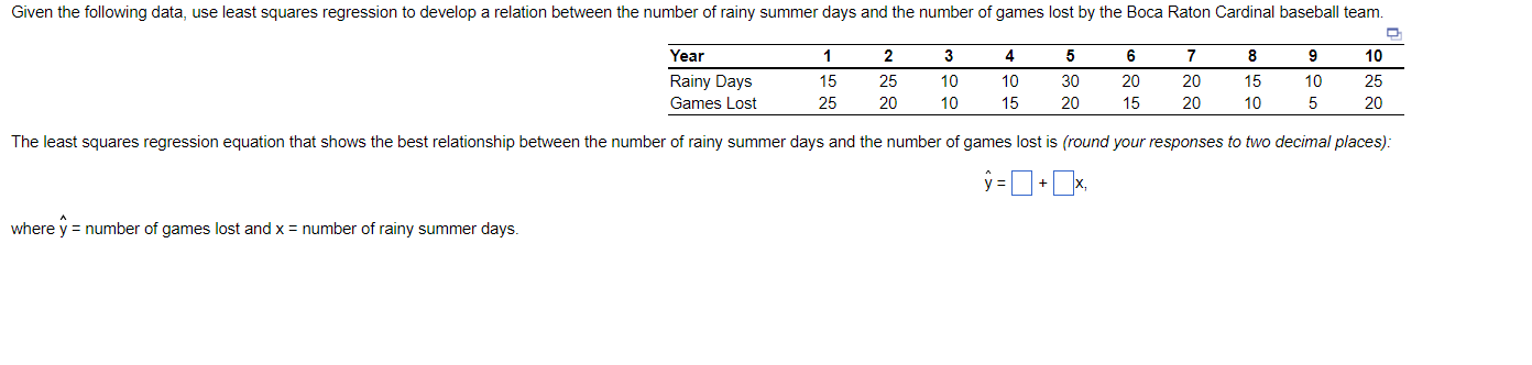 Given the following data, use least squares