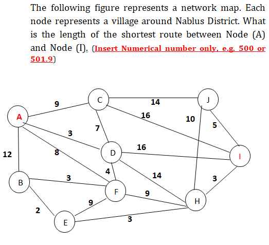 The following figure represents a network map.