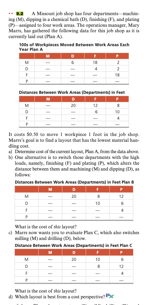 solving for b, don't know what I'm doing wrong